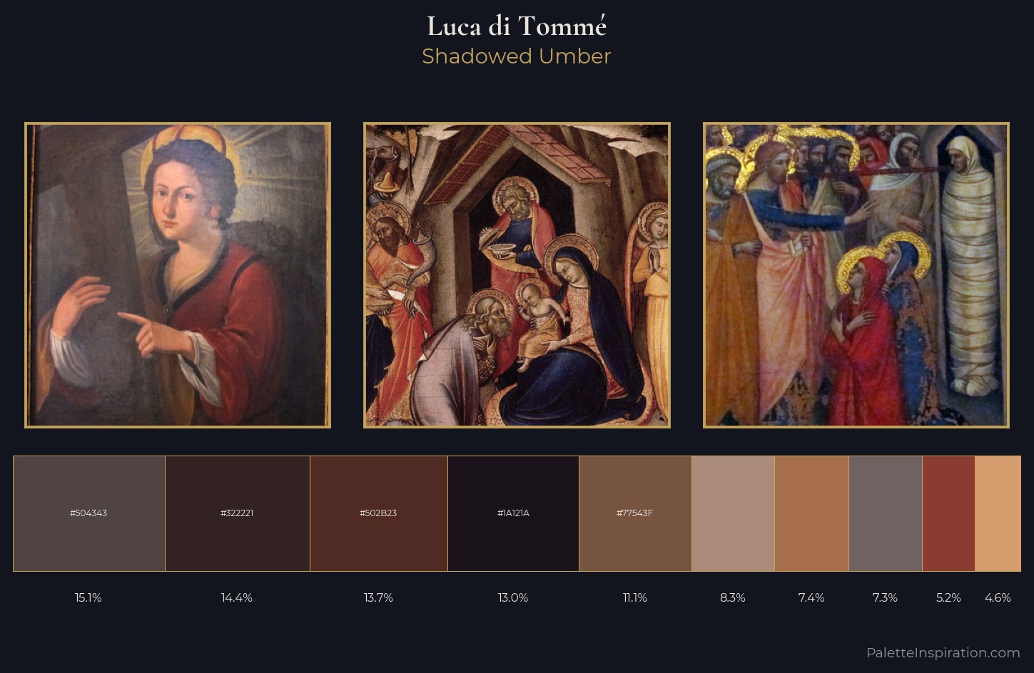 Luca di Tommé Palette 5 — Shadowed Umber