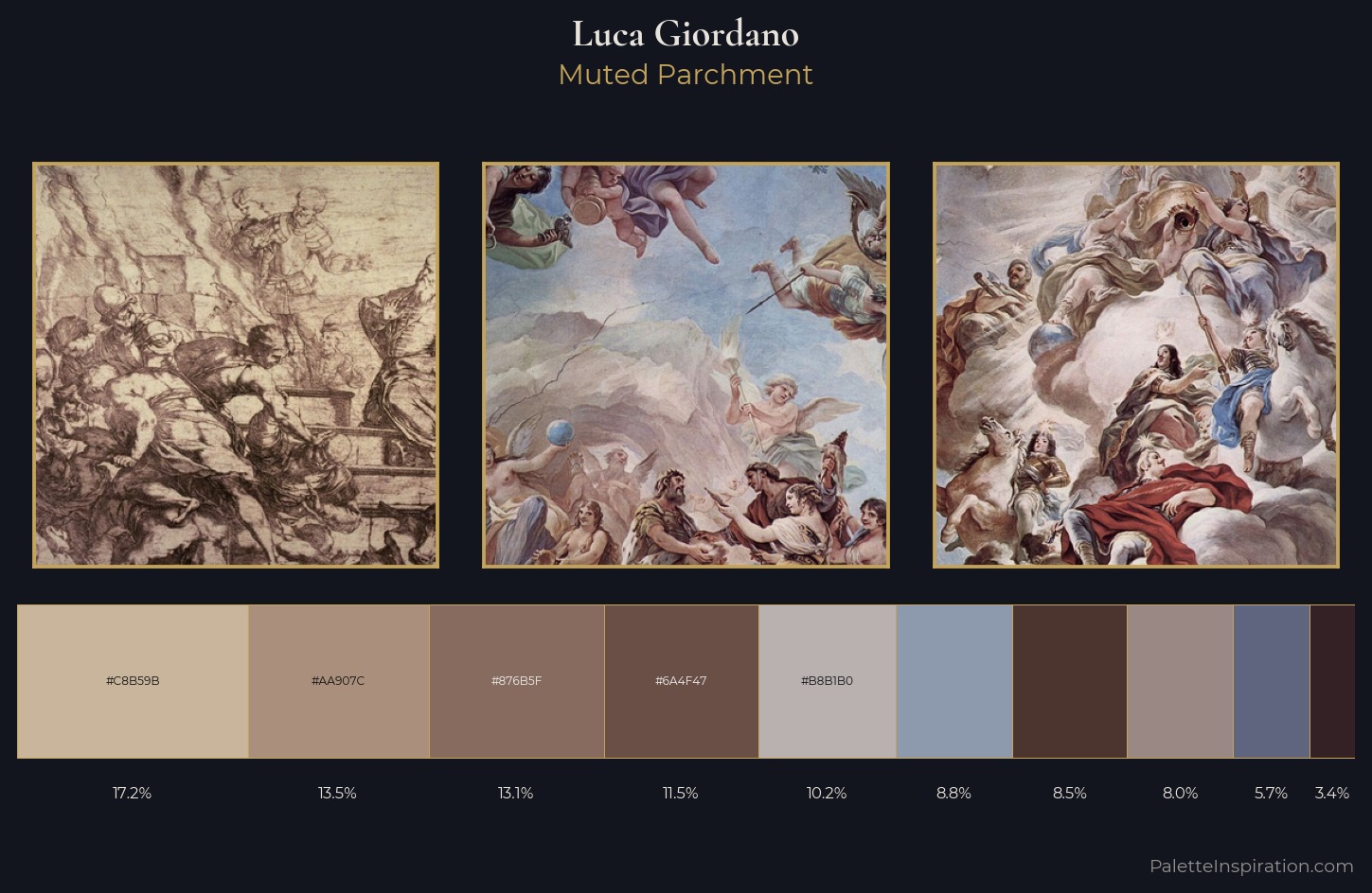 Luca Giordano Palette 2 — Muted Parchment