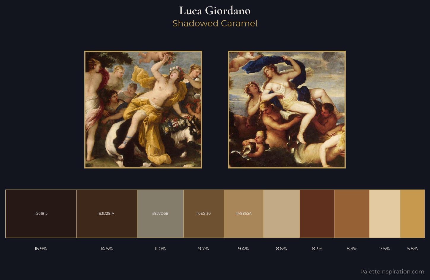 Luca Giordano Palette 4 — Shadowed Caramel