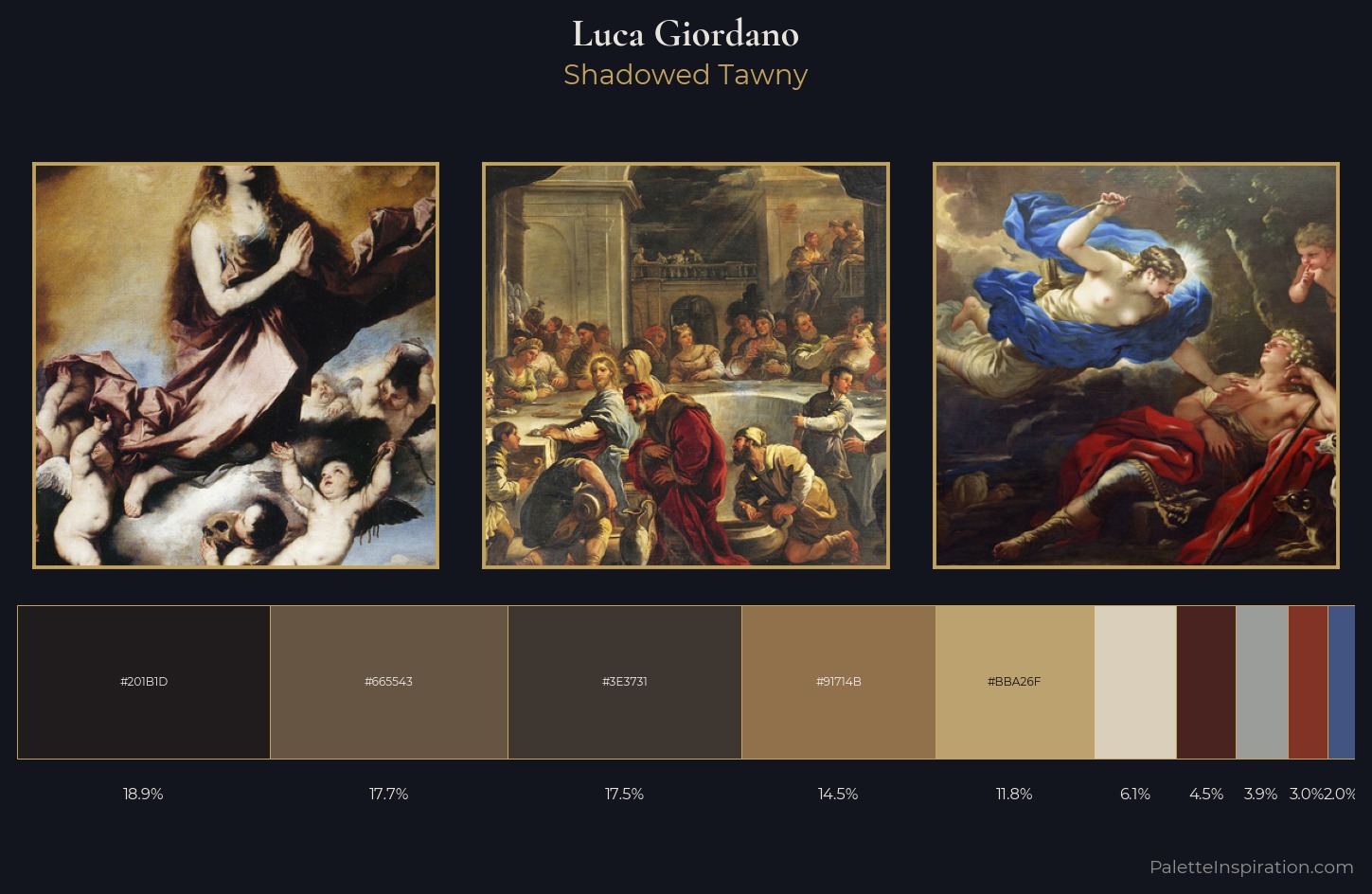Luca Giordano Palette 5 — Shadowed Tawny
