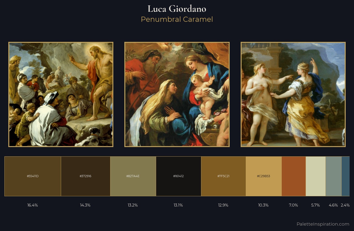 Luca Giordano Palette 6 — Penumbral Caramel