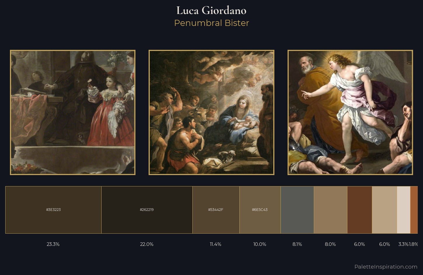 Luca Giordano Palette 7 — Penumbral Bister