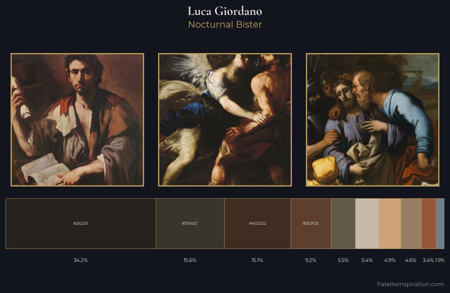 Luca Giordano Palette 8 — Nocturnal Bister