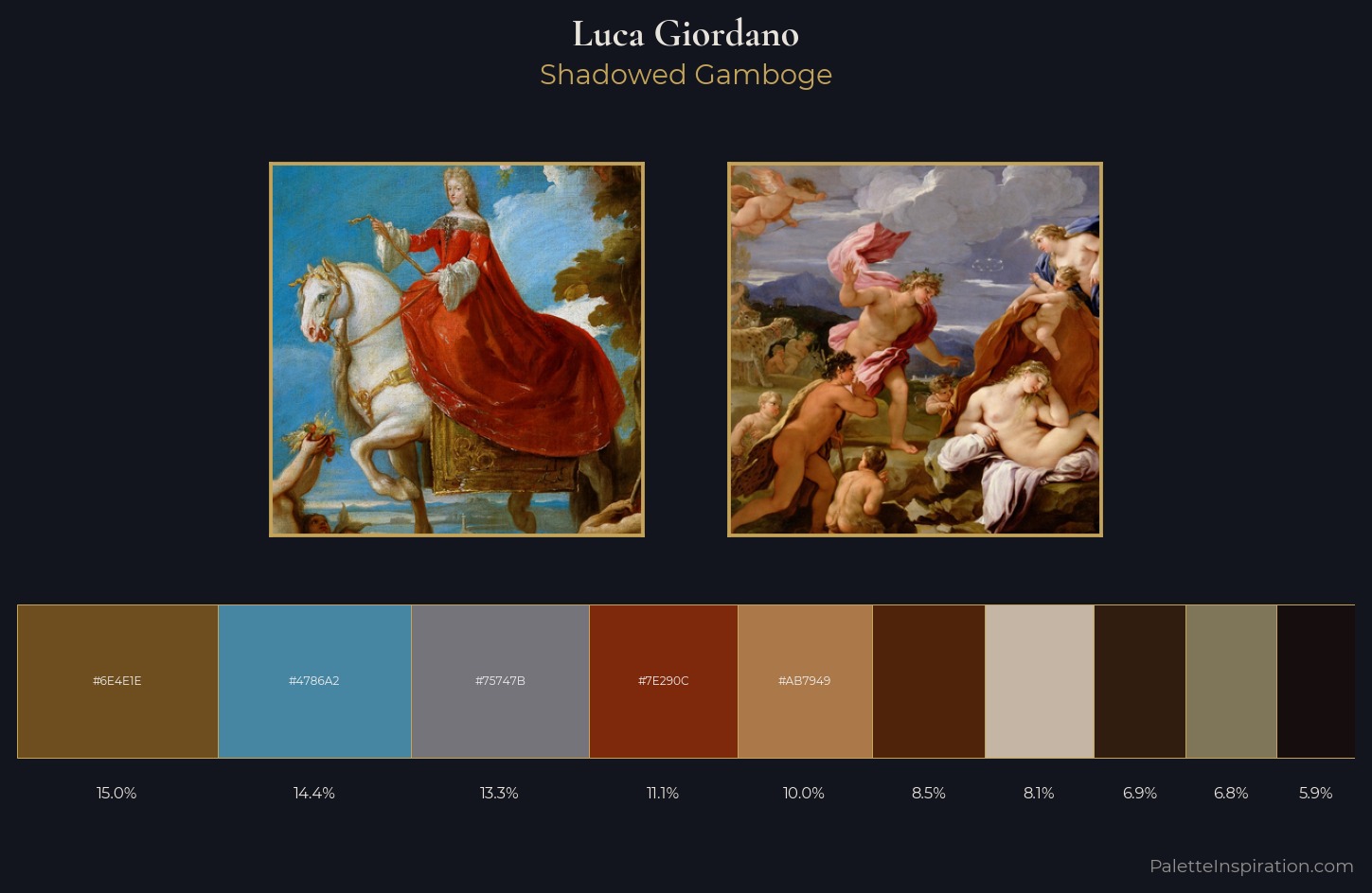 Luca Giordano Palette 12 — Shadowed Gamboge