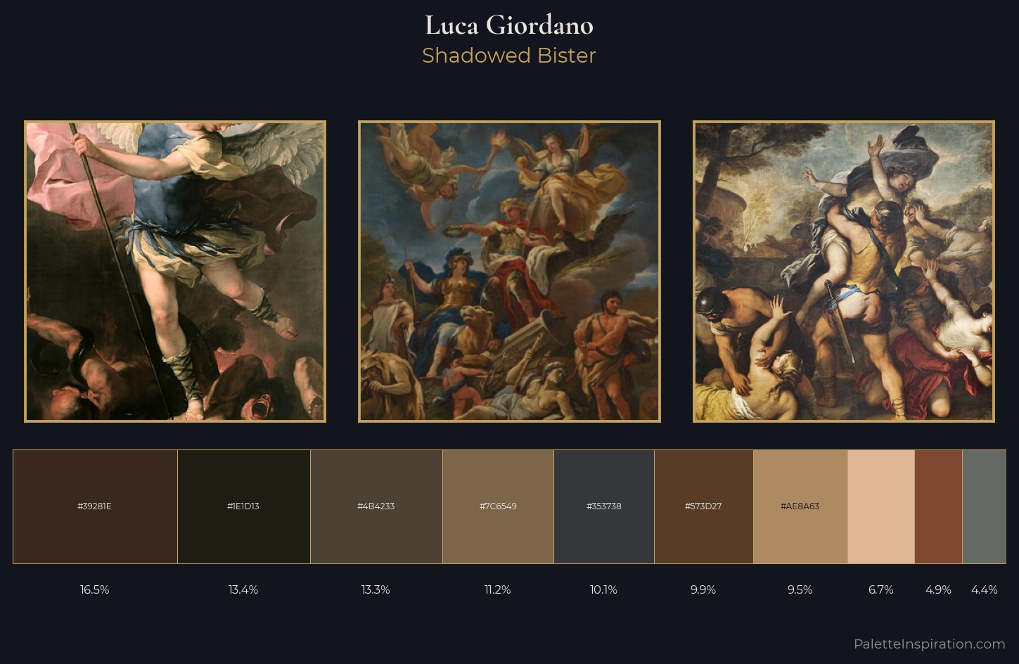 Luca Giordano Palette 14 — Shadowed Bister