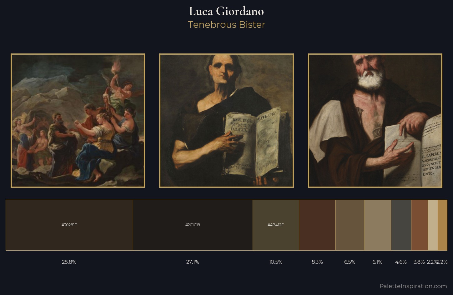 Luca Giordano Palette 15 — Tenebrous Bister