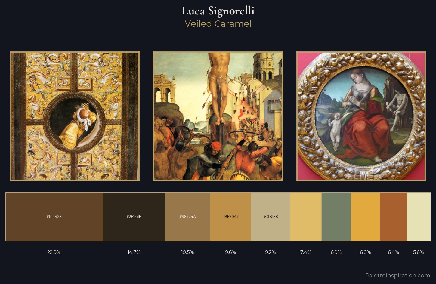 Luca Signorelli Palette 2 — Veiled Caramel