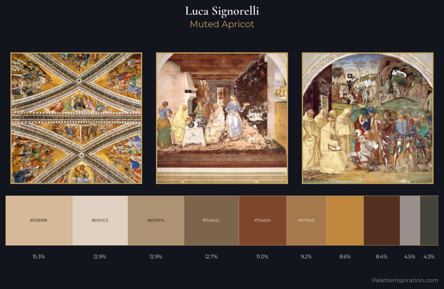 Luca Signorelli Palette 3 — Muted Apricot
