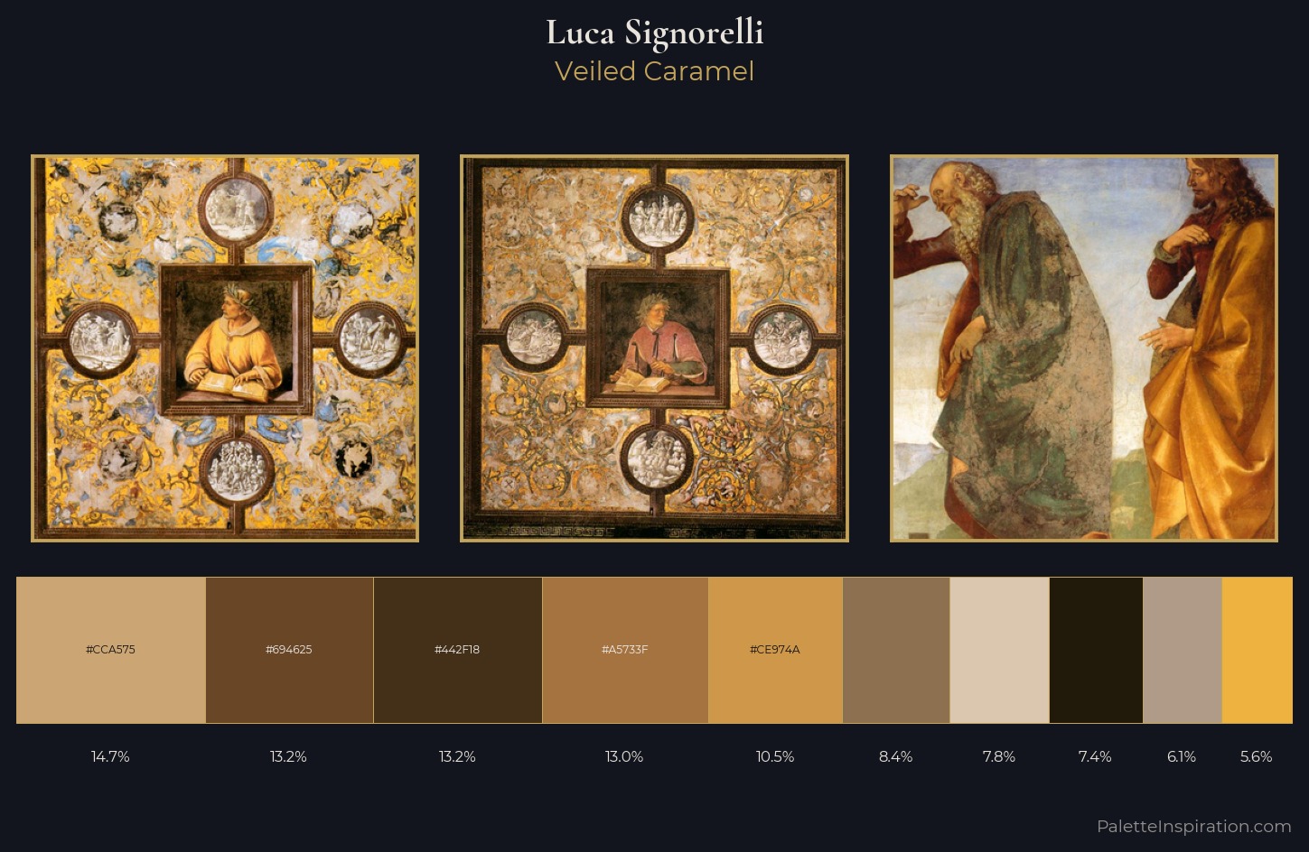 Luca Signorelli Palette 4 — Veiled Caramel