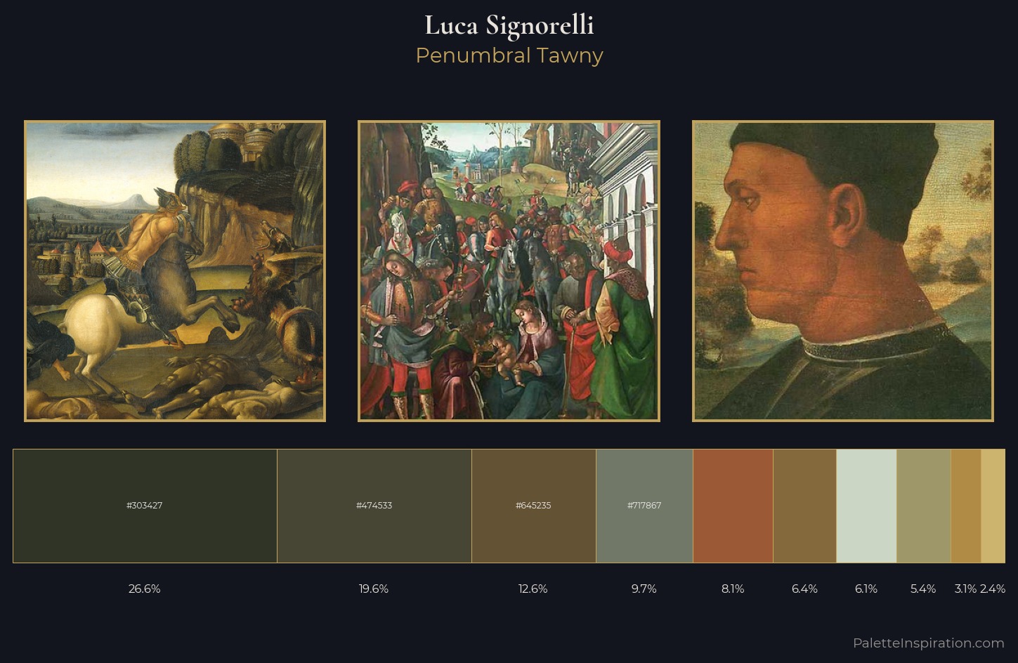 Luca Signorelli Palette 6 — Penumbral Tawny