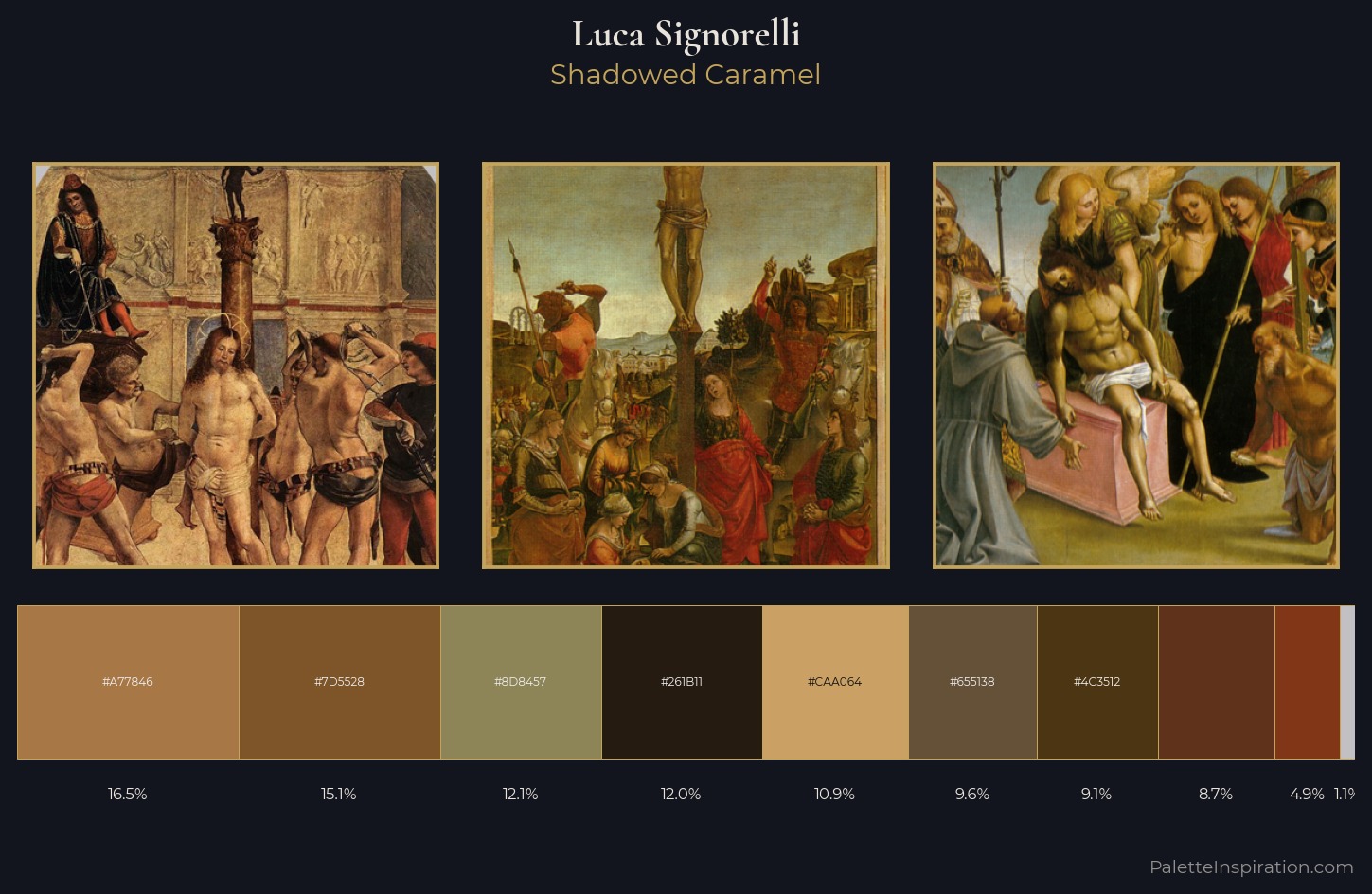 Luca Signorelli Palette 8 — Shadowed Caramel