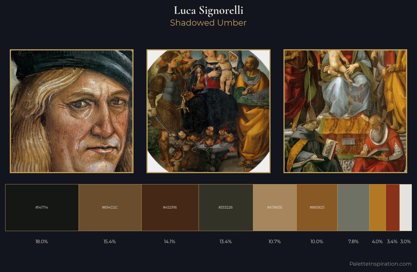 Luca Signorelli Palette 9 — Shadowed Umber
