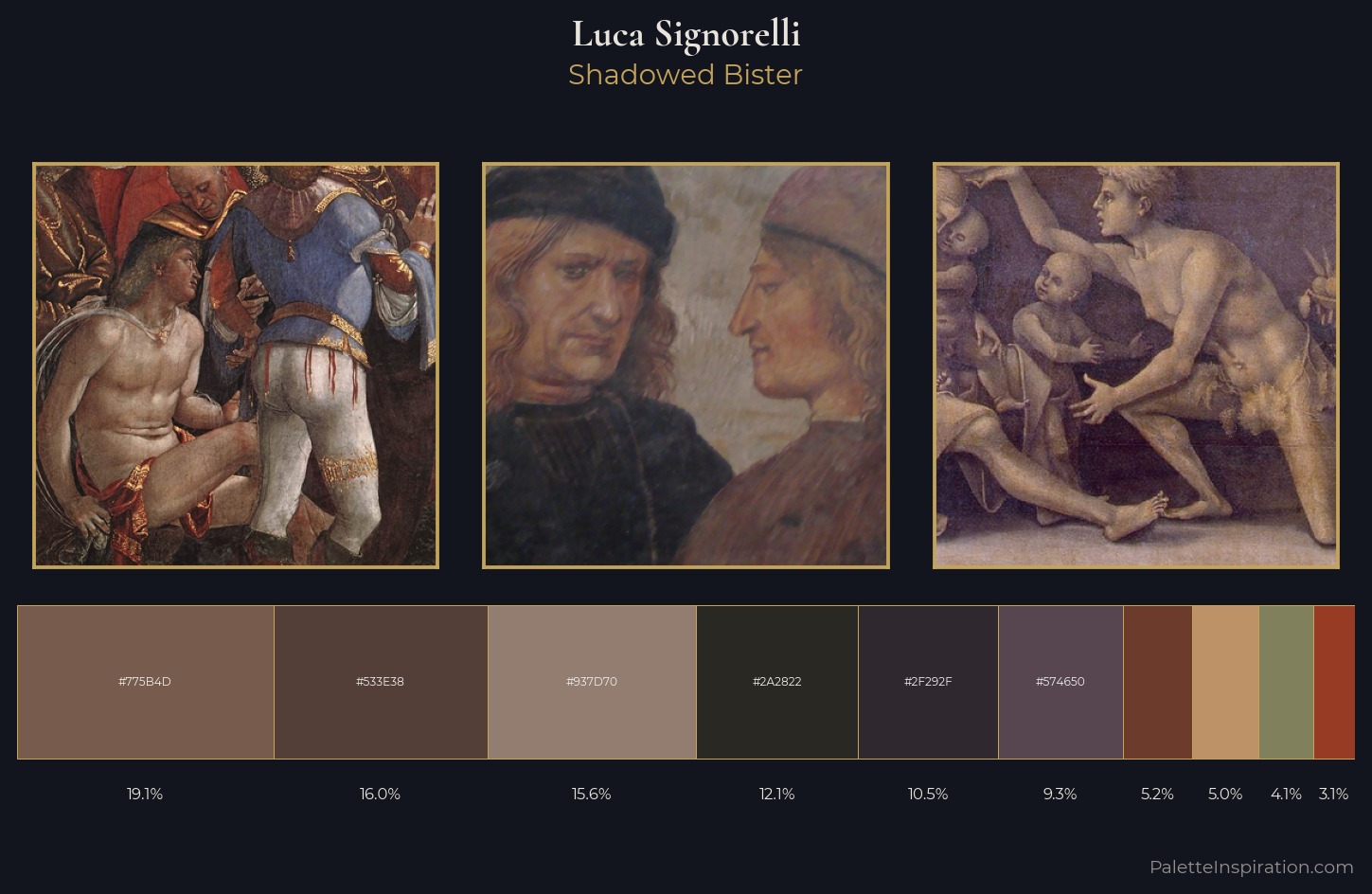 Luca Signorelli Palette 10 — Shadowed Bister