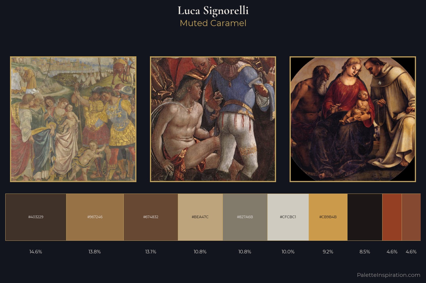 Luca Signorelli Master Palette — Muted Caramel