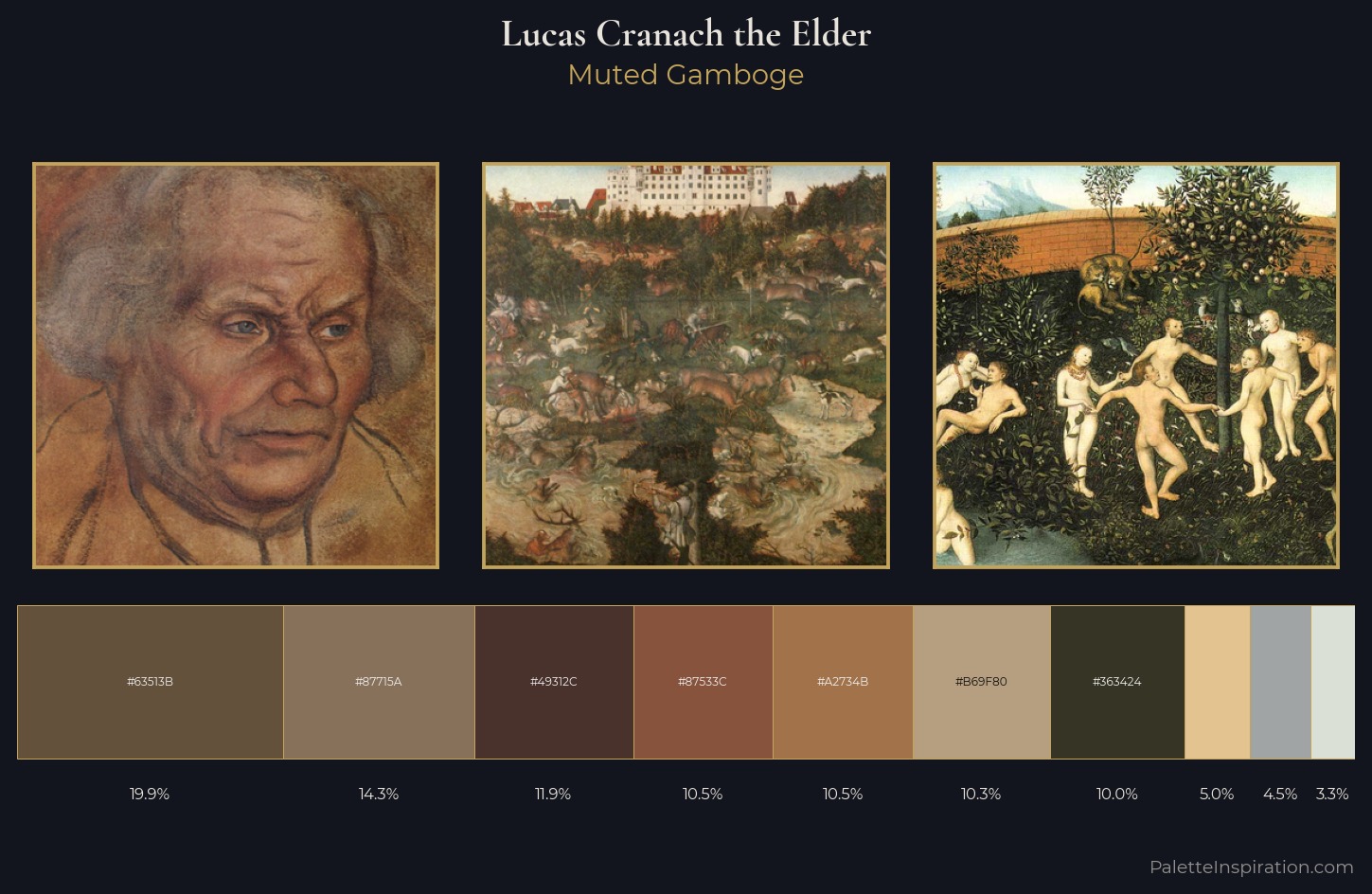 Lucas Cranach the Elder Palette 2 — Muted Gamboge