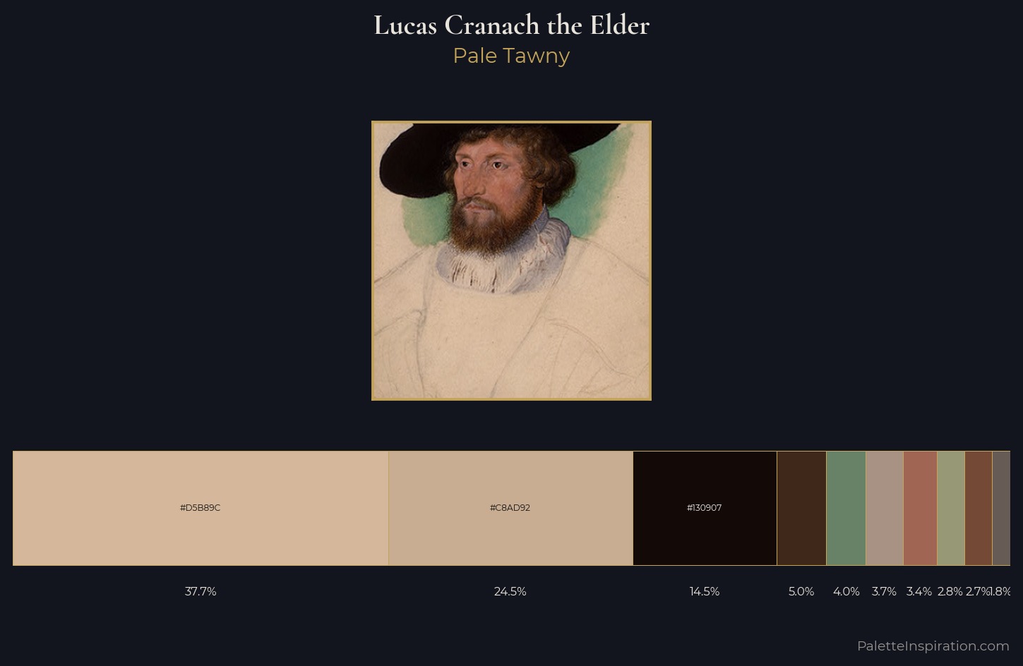 Lucas Cranach the Elder Palette 4 — Pale Tawny