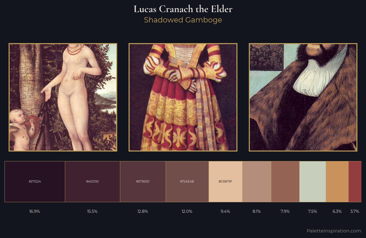Lucas Cranach the Elder Palette 5 — Shadowed Gamboge