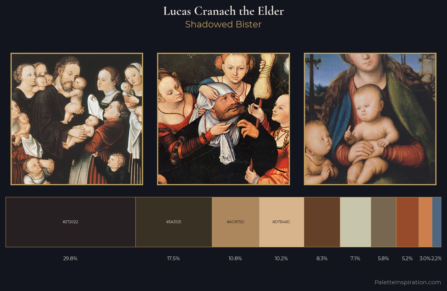 Lucas Cranach the Elder Palette 7 — Shadowed Bister