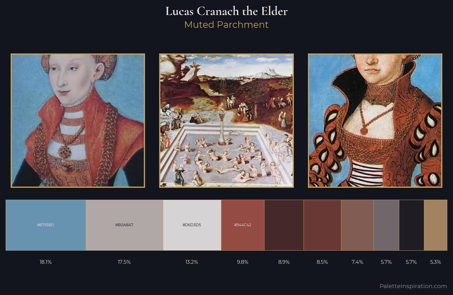 Lucas Cranach the Elder Palette 8 — Muted Parchment