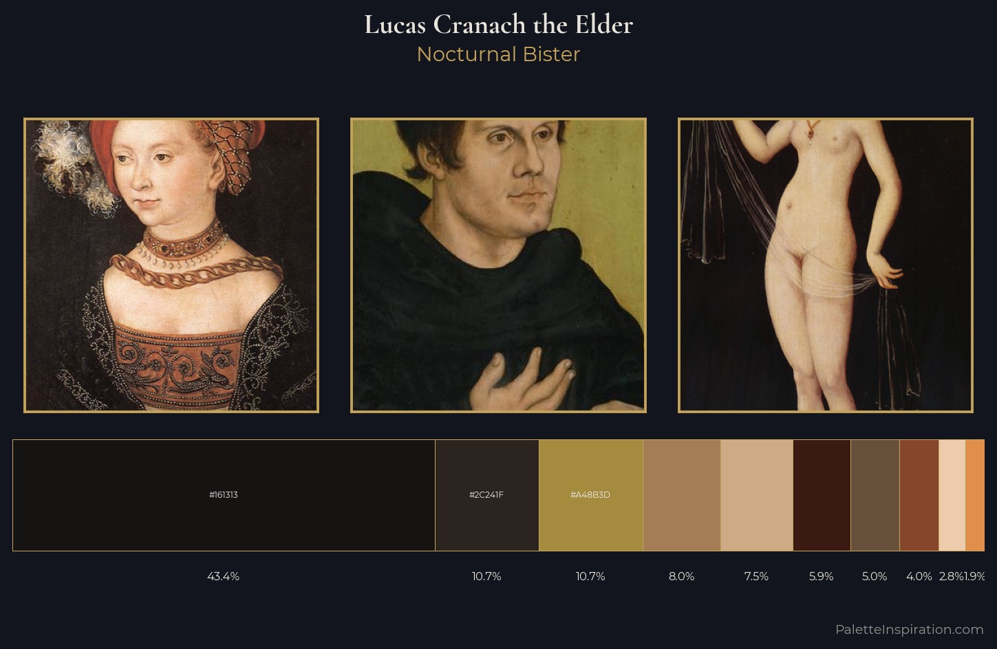 Lucas Cranach the Elder Palette 9 — Nocturnal Bister