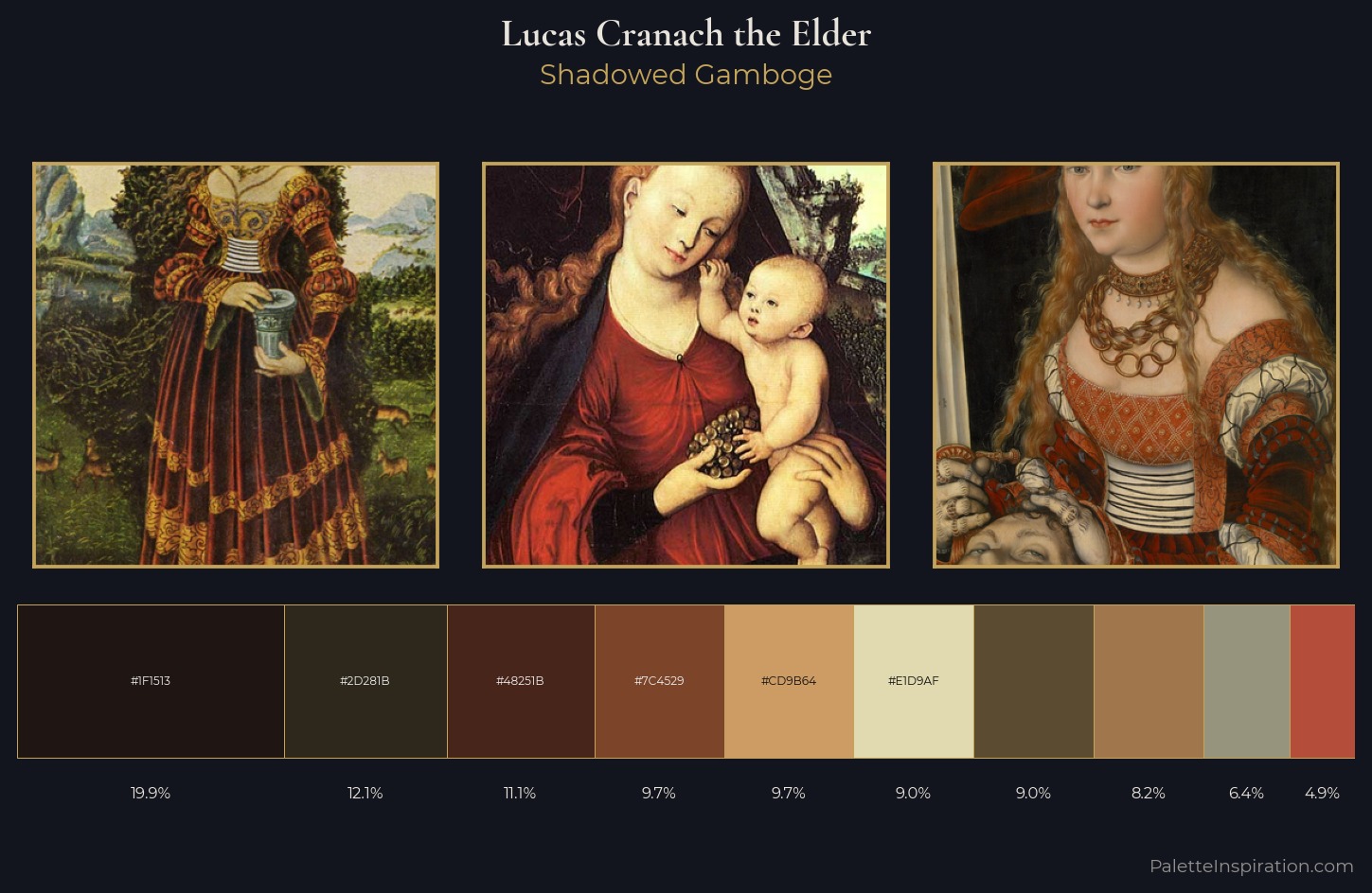 Lucas Cranach the Elder Palette 13 — Shadowed Gamboge