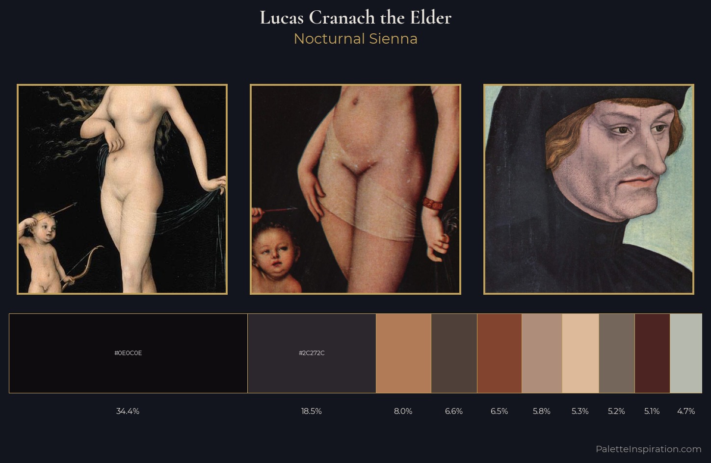 Lucas Cranach the Elder Palette 15 — Nocturnal Sienna