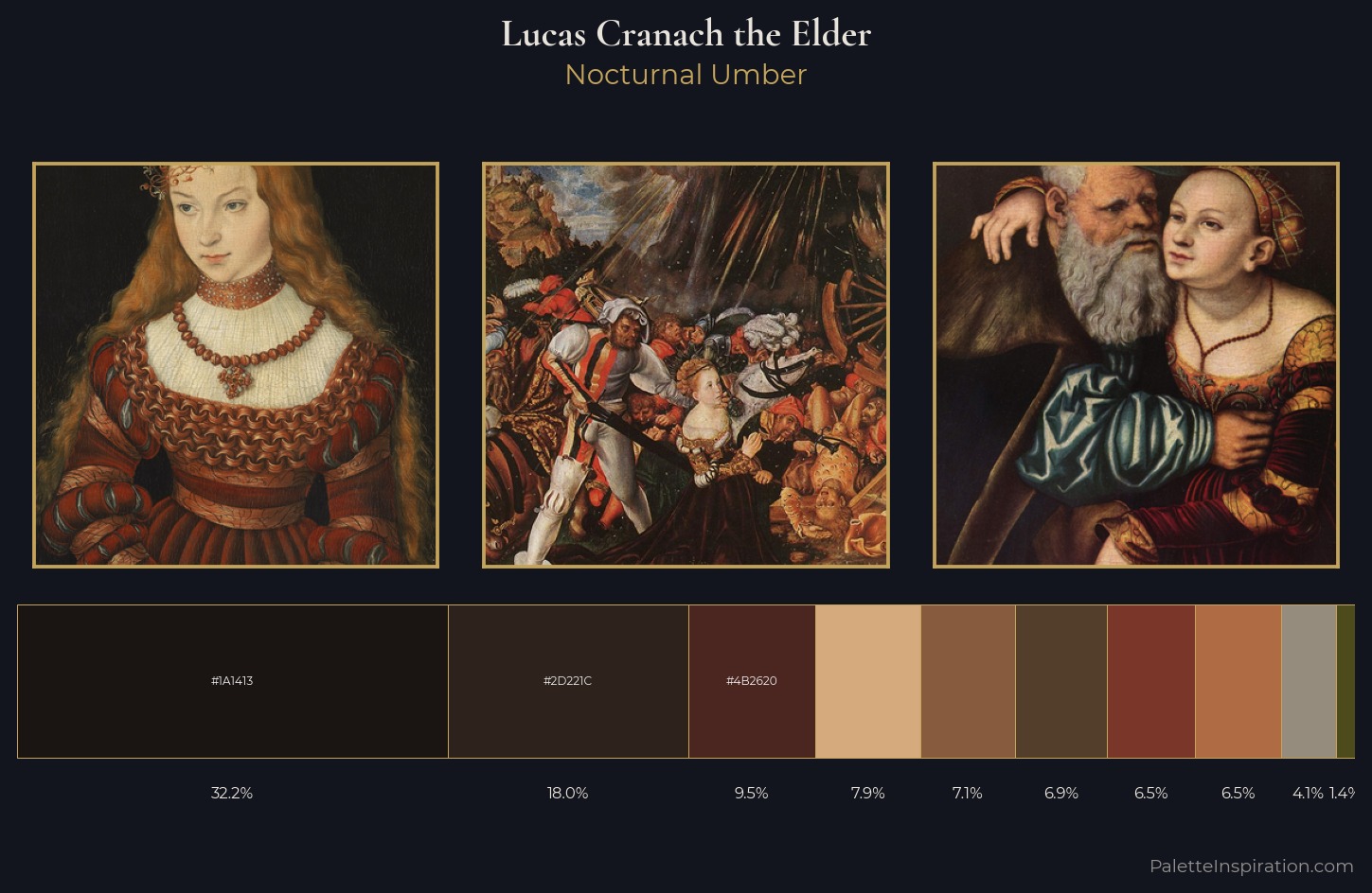Lucas Cranach the Elder Palette 16 — Nocturnal Umber