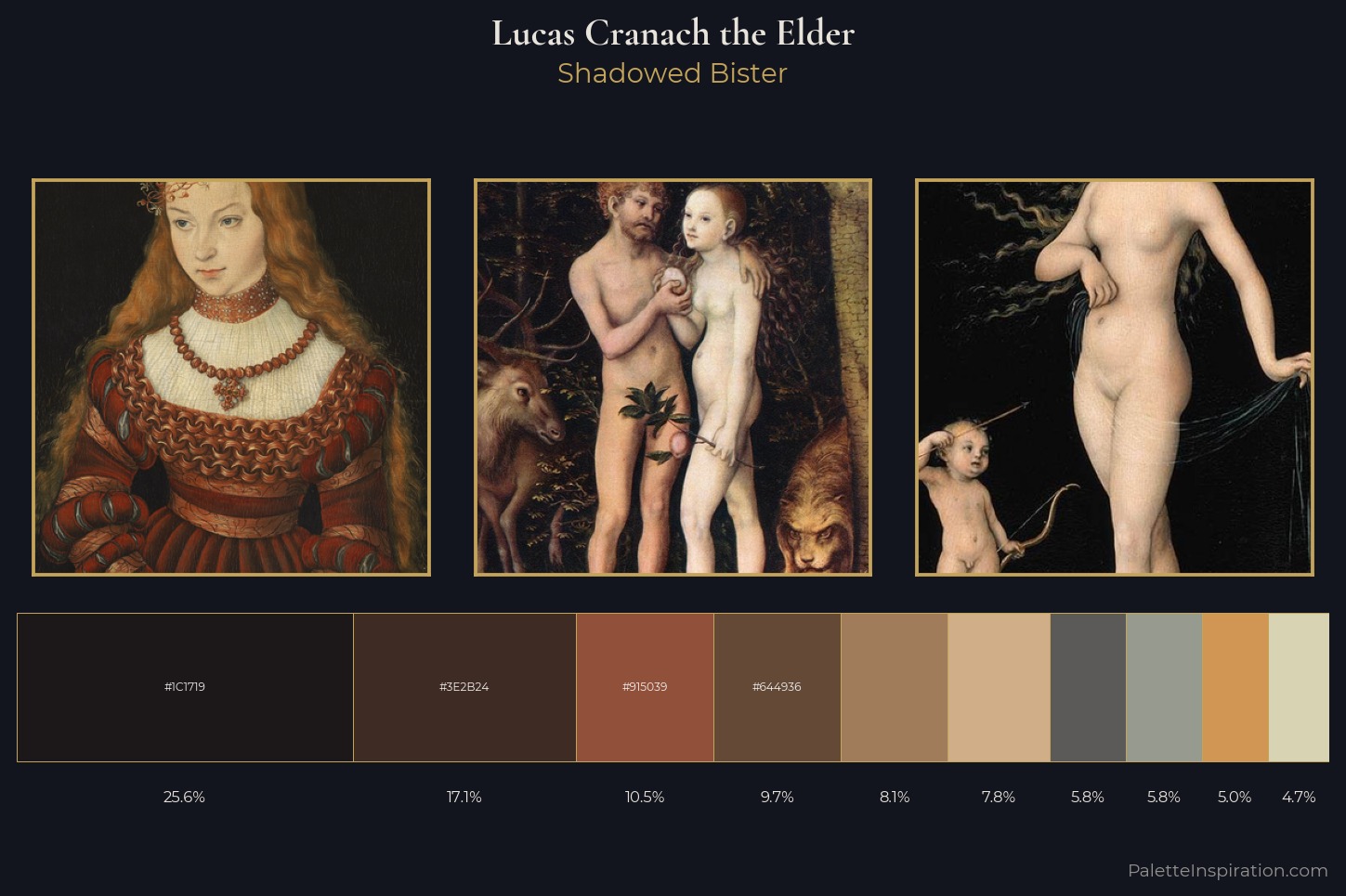 Lucas Cranach the Elder Master Palette