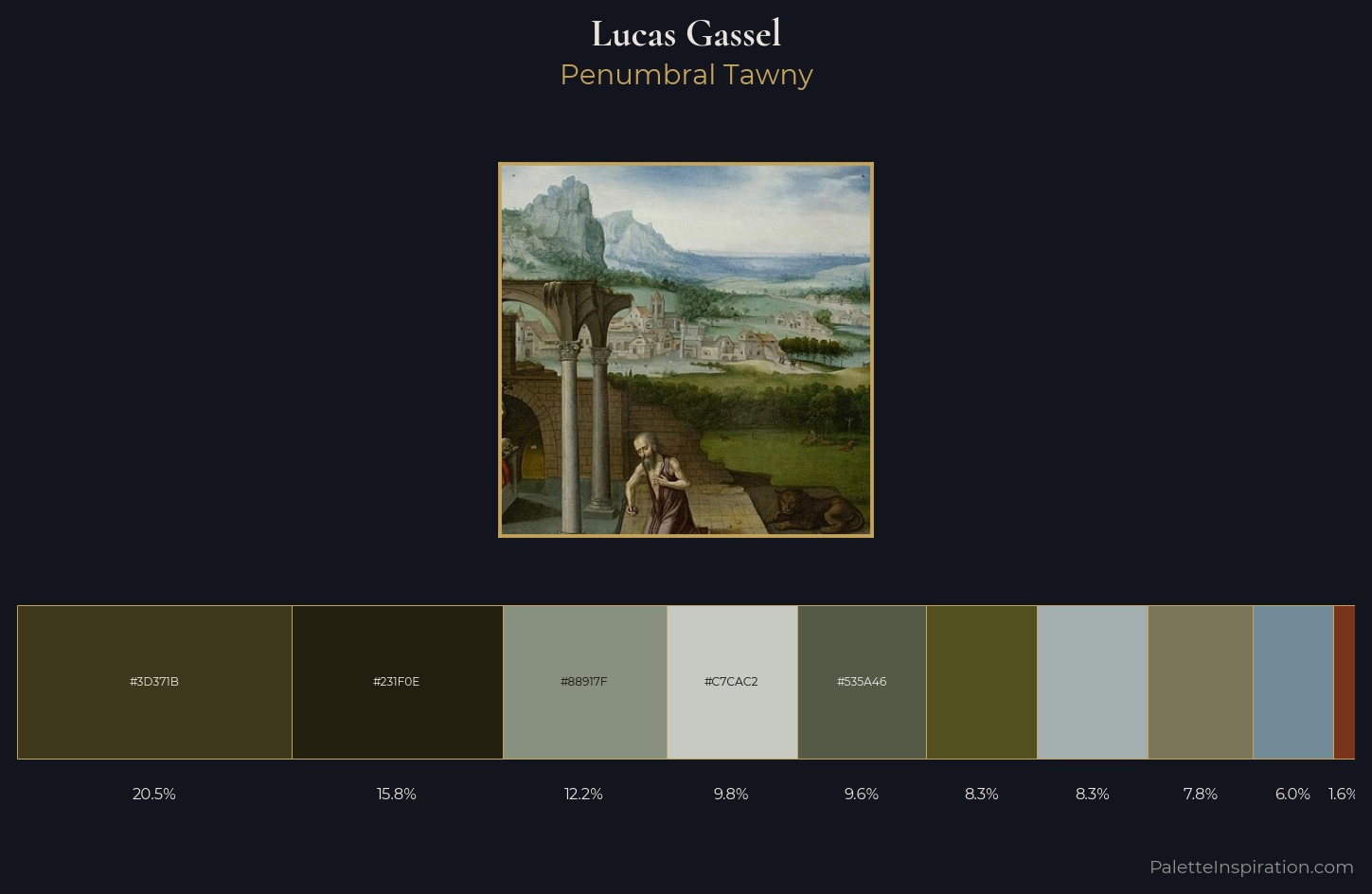 Lucas Gassel Palette 2 — Penumbral Tawny