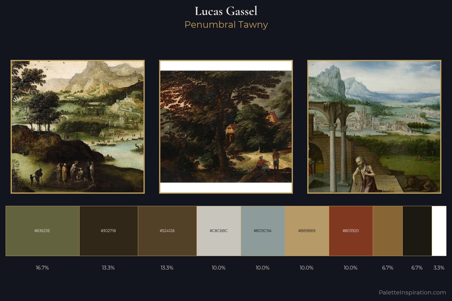 Lucas Gassel Master Palette