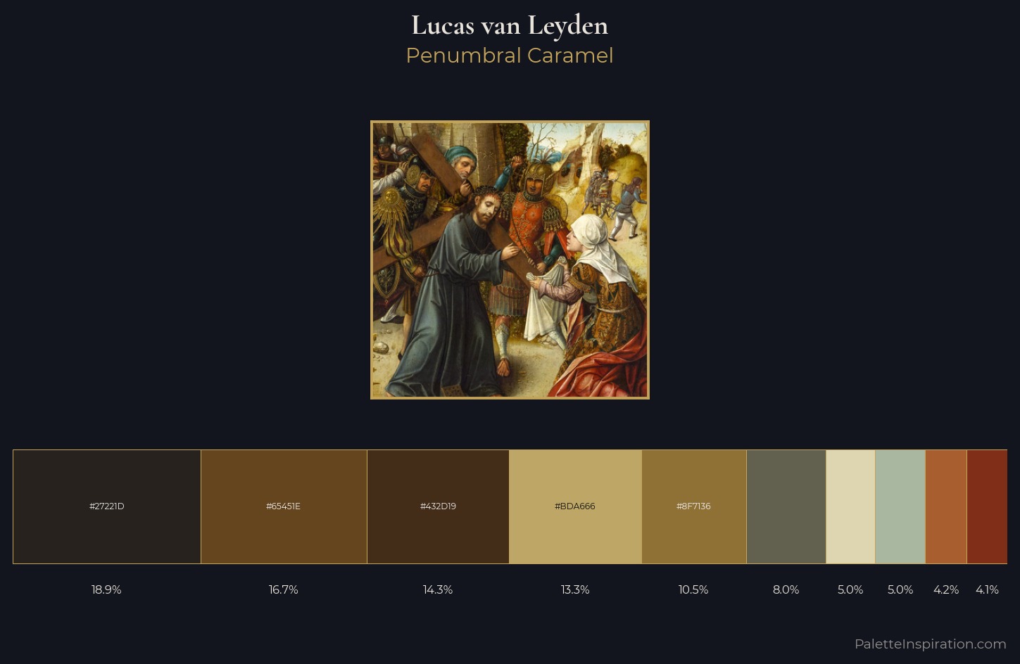 Lucas van Leyden Palette 2 — Penumbral Caramel