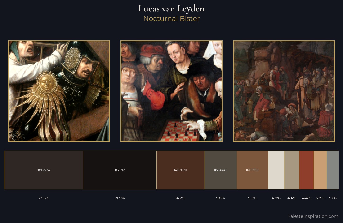 Lucas van Leyden Palette 5 — Nocturnal Bister