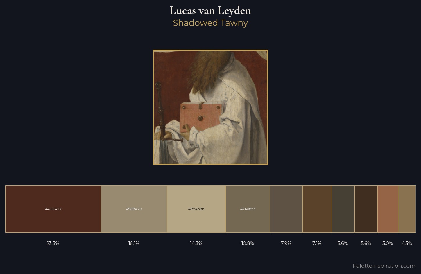 Lucas van Leyden Palette 7 — Shadowed Tawny