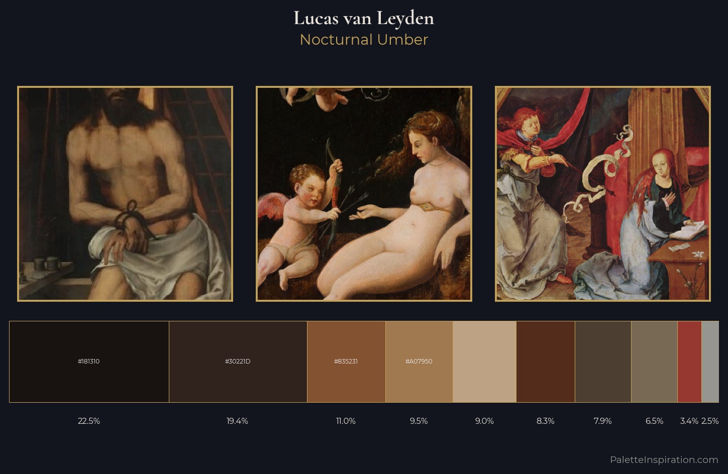 Lucas van Leyden Palette 8 — Nocturnal Umber