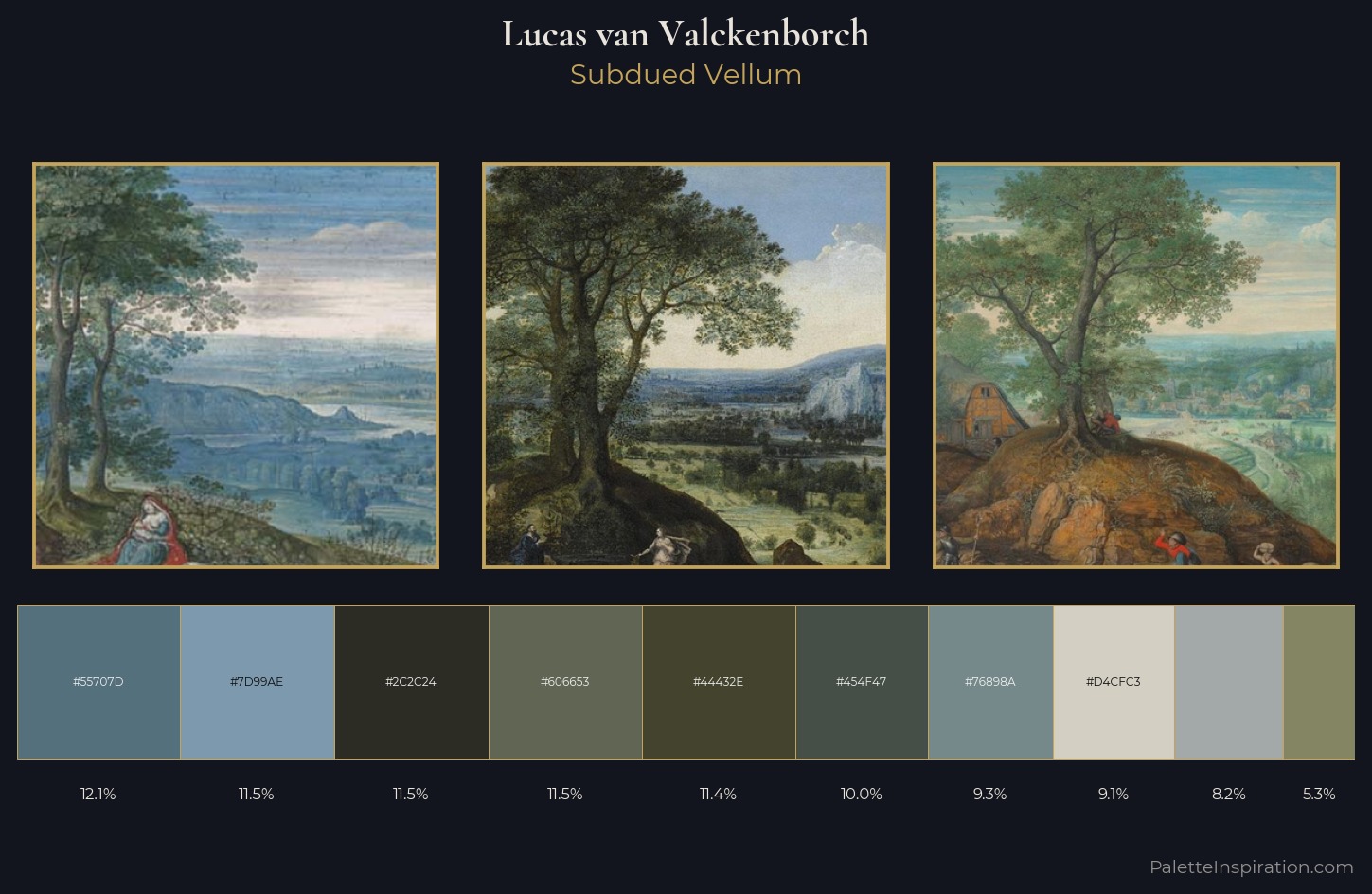 Lucas van Valckenborch Palette 2 — Subdued Vellum