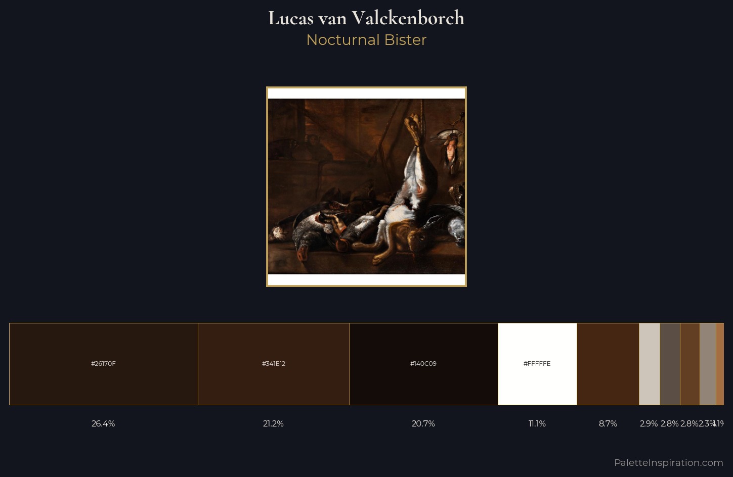 Lucas van Valckenborch Palette 3 — Nocturnal Bister