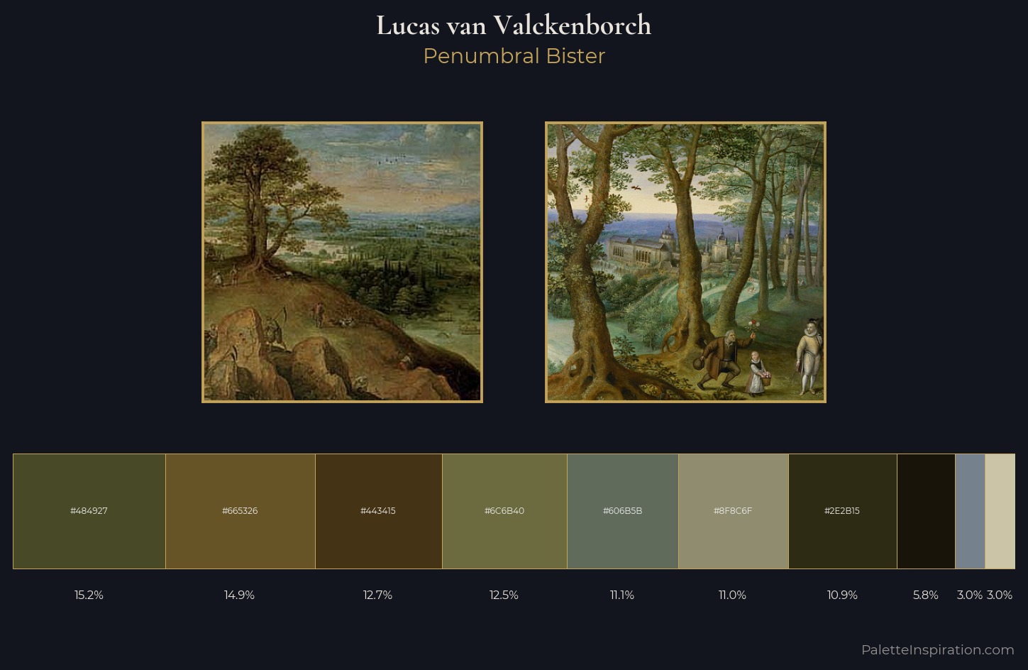 Lucas van Valckenborch Palette 5 — Penumbral Bister