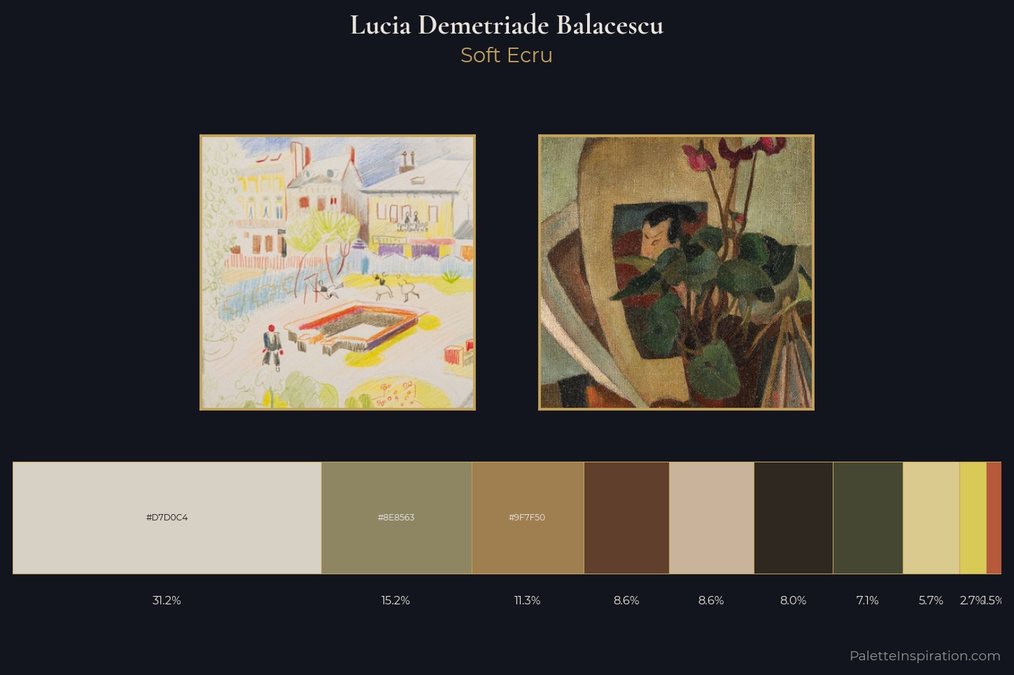 Lucia Demetriade Balacescu Master Palette
