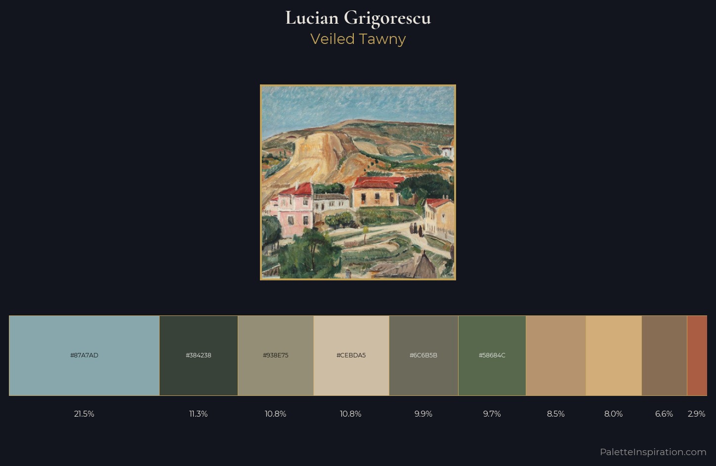 Lucian Grigorescu Palette 1 — Veiled Tawny