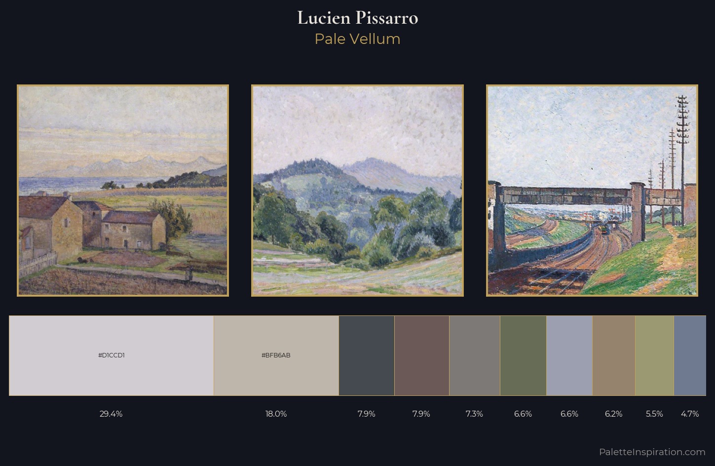Lucien Pissarro Palette 5 — Pale Vellum