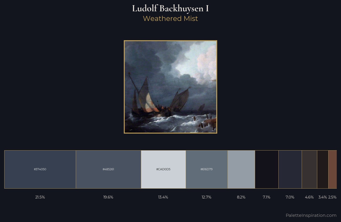 Ludolf Backhuysen I Palette 5 — Weathered Mist