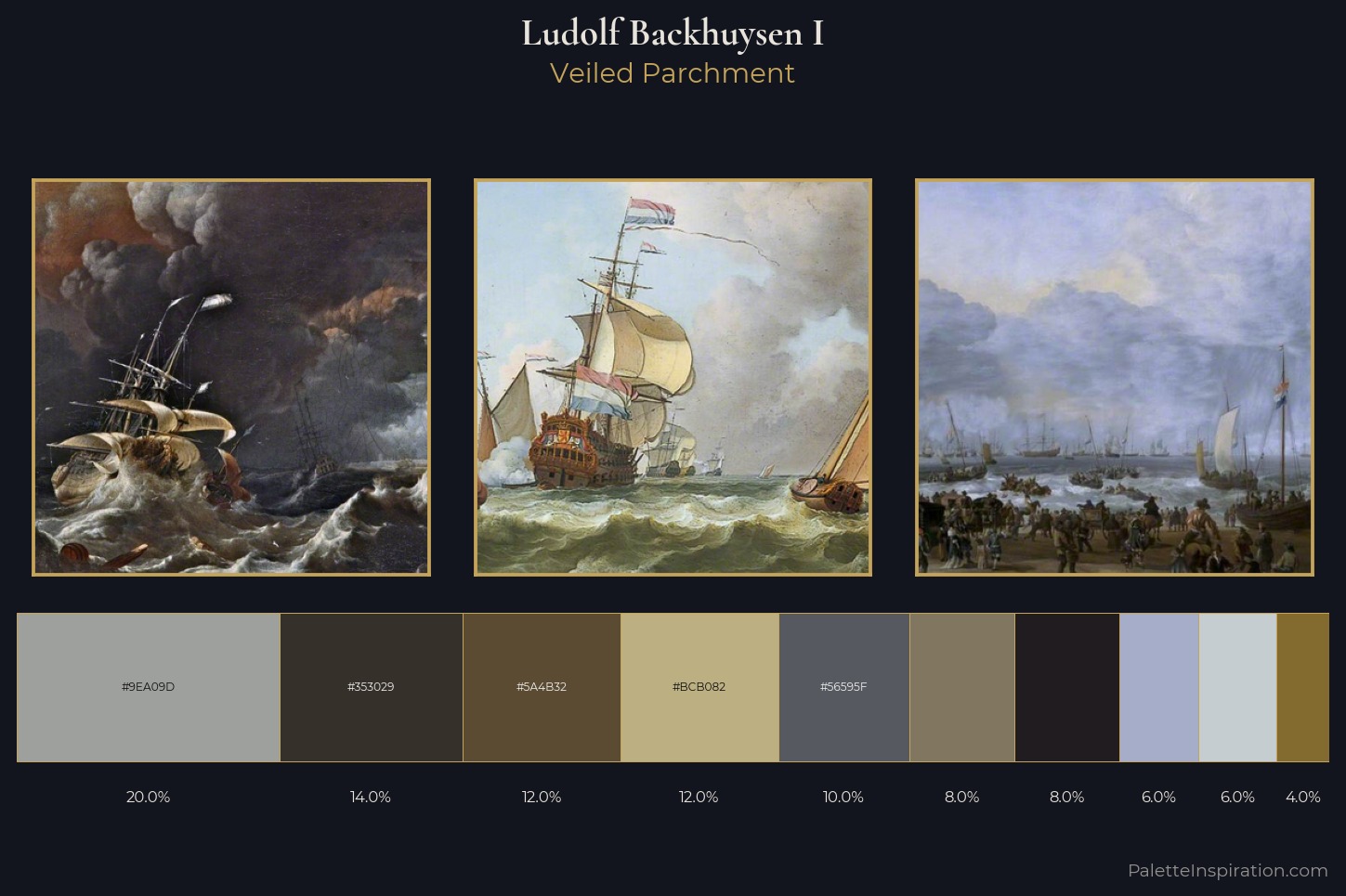 Ludolf Backhuysen I Master Palette — Veiled Parchment