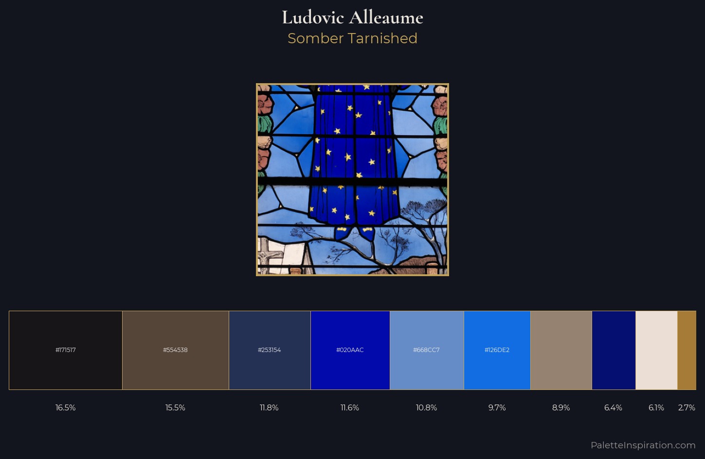 Ludovic Alleaume Palette 4 — Somber Tarnished