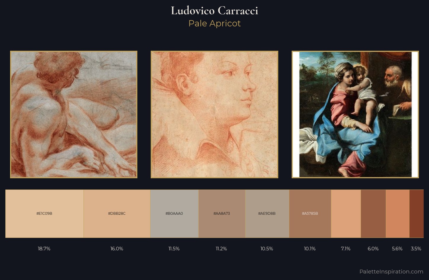 Ludovico Carracci Palette 1 — Pale Apricot