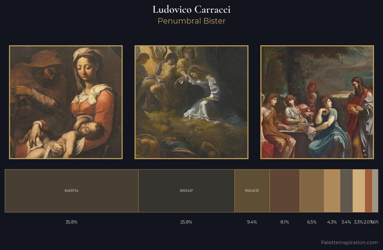 Ludovico Carracci Palette 2 — Penumbral Bister