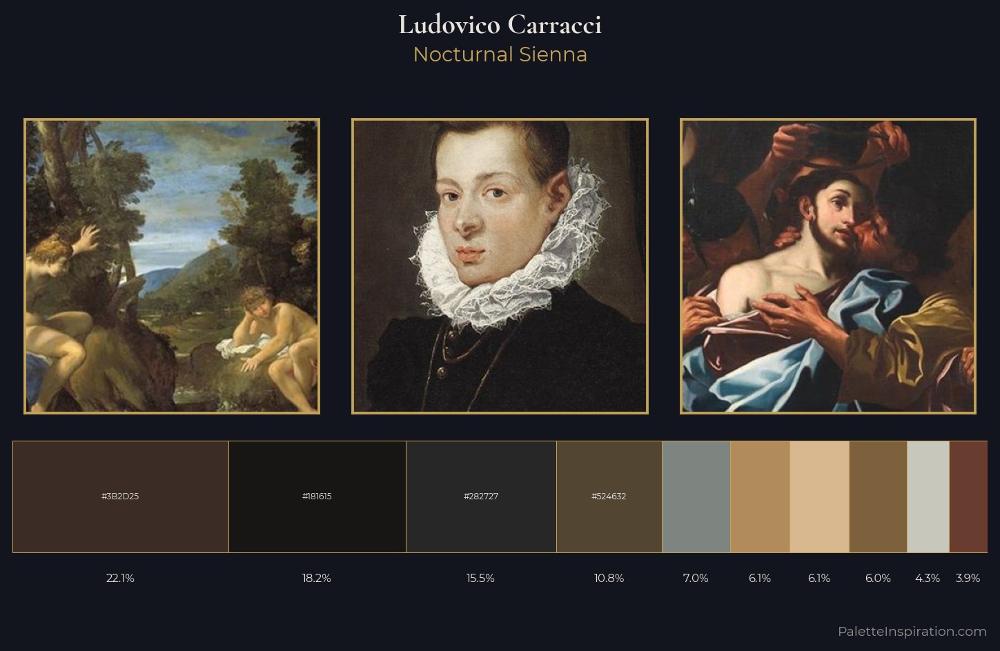 Ludovico Carracci Palette 3 — Nocturnal Sienna