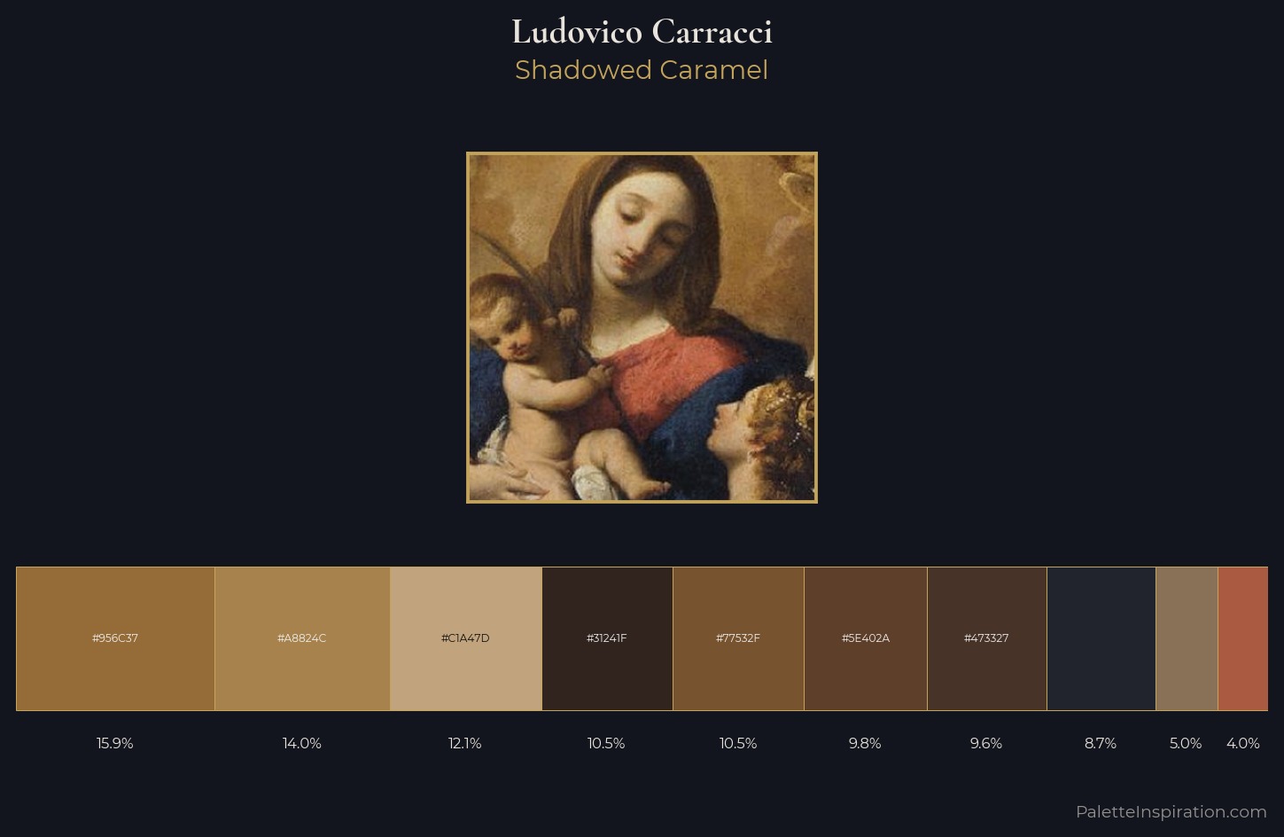 Ludovico Carracci Palette 5 — Shadowed Caramel