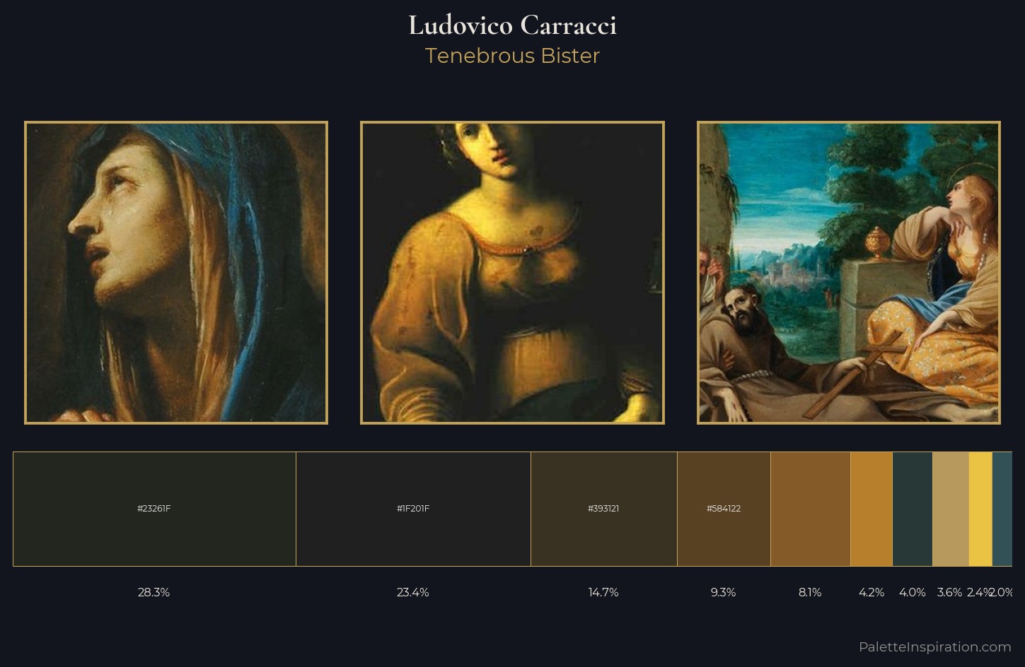 Ludovico Carracci Palette 6 — Tenebrous Bister