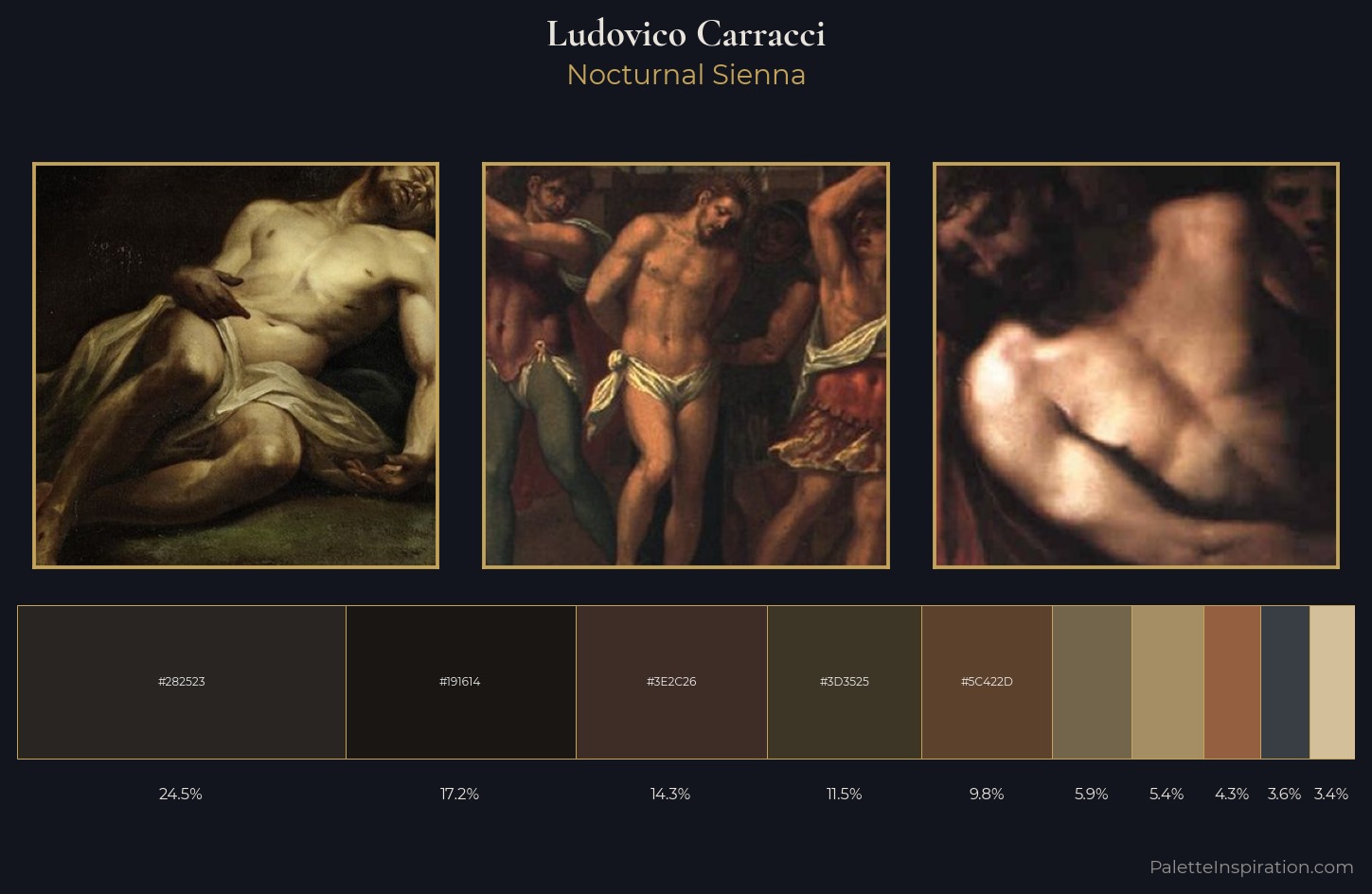 Ludovico Carracci Palette 7 — Nocturnal Sienna