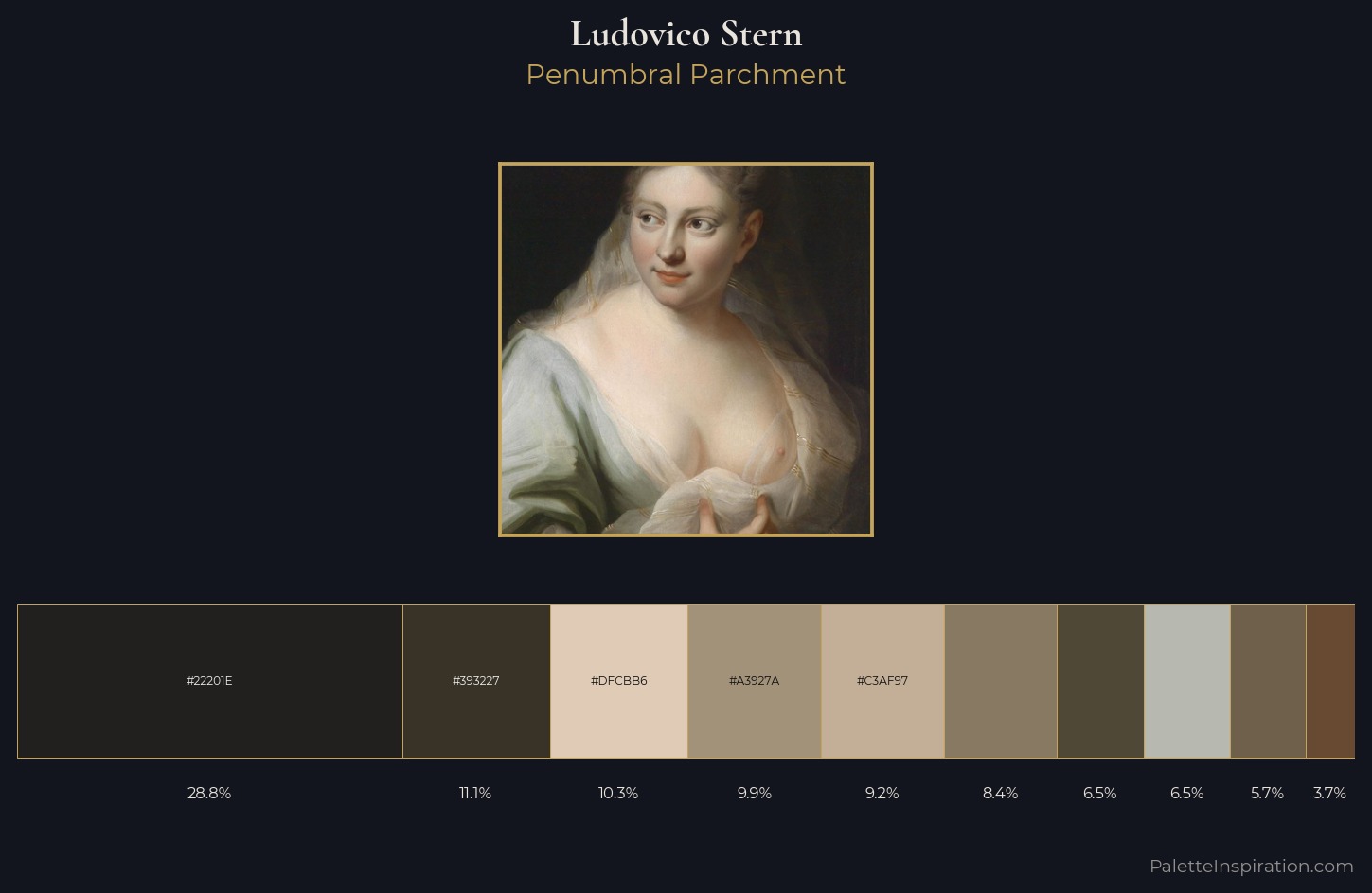 Ludovico Stern Palette 1 — Penumbral Parchment